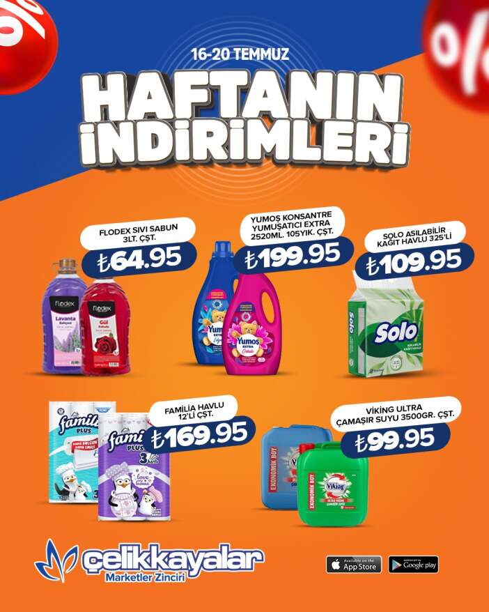 konyanin-zincir-marketi-cuzdan-dostu-gunleri-baslatti