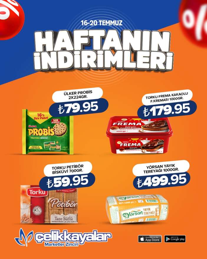 konyanin-zincir-marketi-cuzdan-dostu-gunleri-baslatti