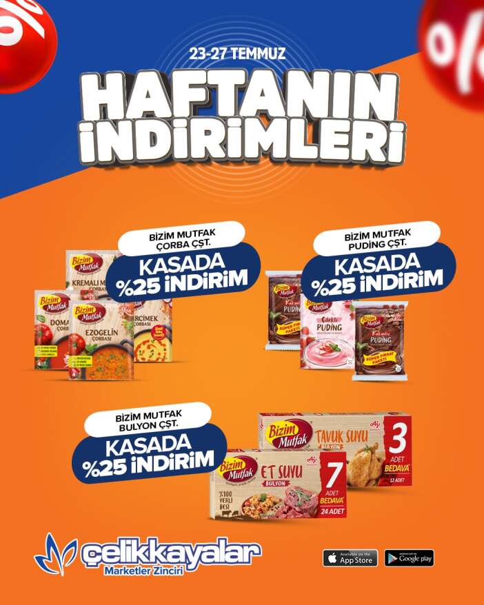 konyanin-zincir-marketi-raflari-indirimle-doldurup-kapilari-acti
