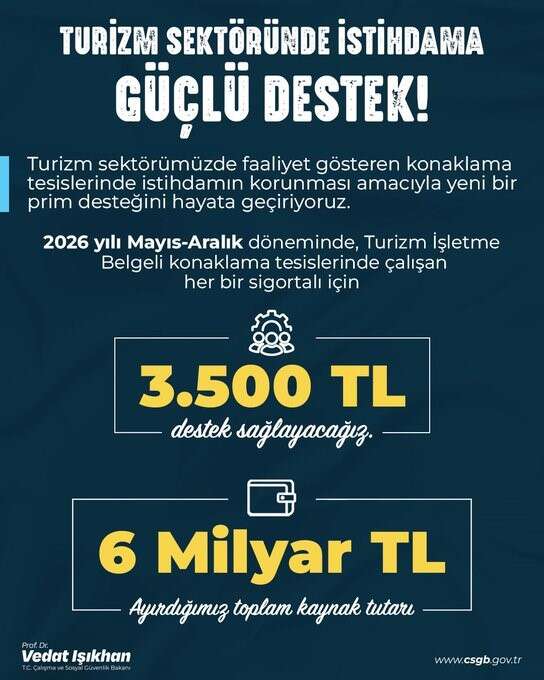 turizm-sektorune-6-milyar-liralik-istihdam-destegi-bakan-isikhan-duyurdu