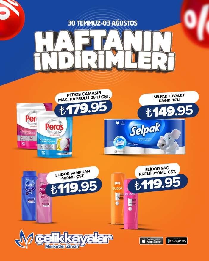 konyada-market-alisverisi-yapacaklar-dikkat-yeni-fiyatlar-raflara-indi