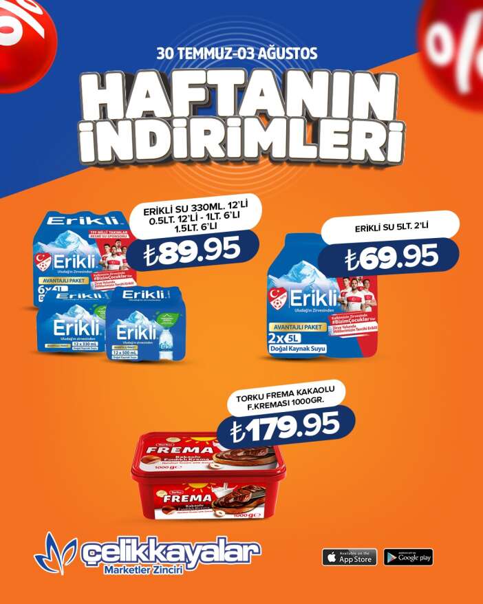 konyada-market-alisverisi-yapacaklar-dikkat-yeni-fiyatlar-raflara-indi