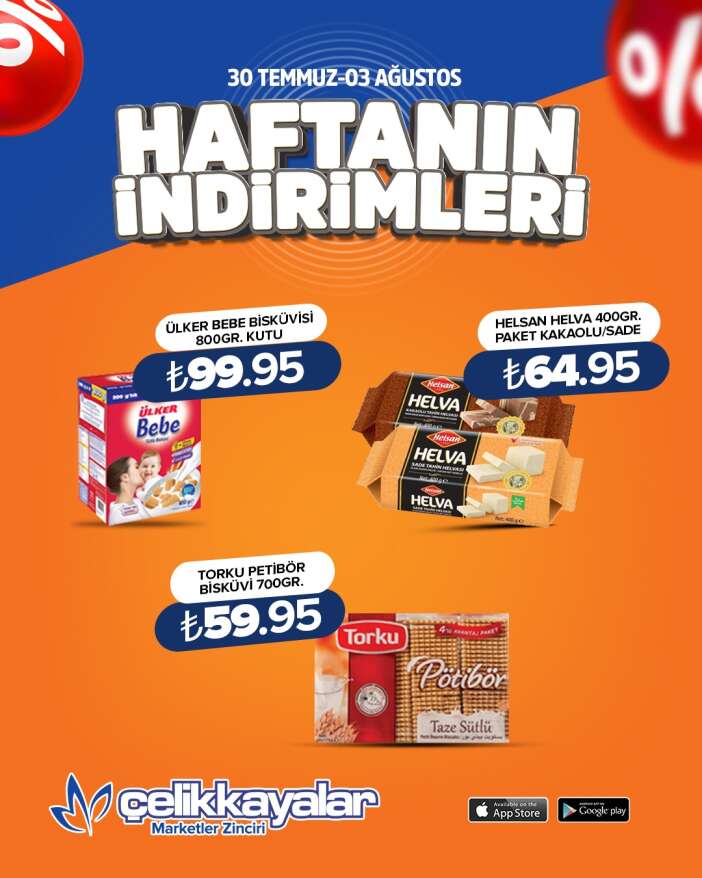 konyada-market-alisverisi-yapacaklar-dikkat-yeni-fiyatlar-raflara-indi