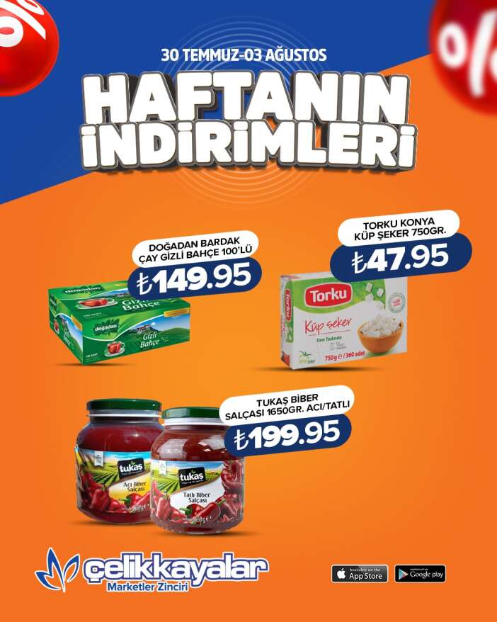 konyada-market-alisverisi-yapacaklar-dikkat-yeni-fiyatlar-raflara-indi