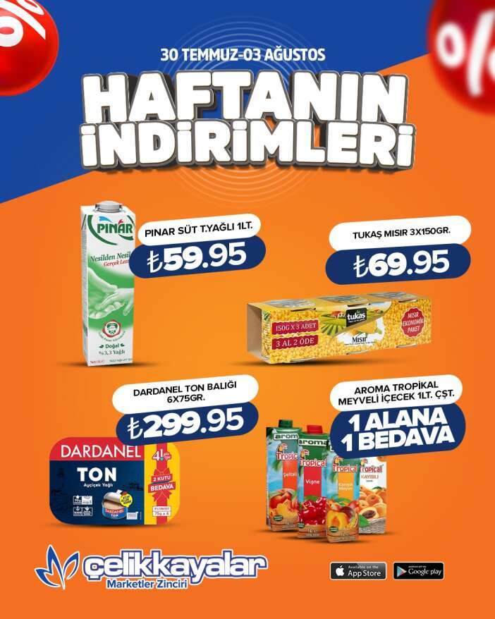 konyada-market-alisverisi-yapacaklar-dikkat-yeni-fiyatlar-raflara-indi