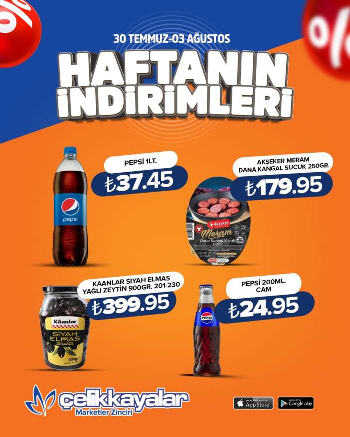 konyada-market-alisverisi-yapacaklar-dikkat-yeni-fiyatlar-raflara-indi