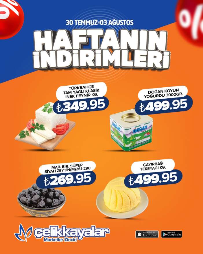 konyada-market-alisverisi-yapacaklar-dikkat-yeni-fiyatlar-raflara-indi