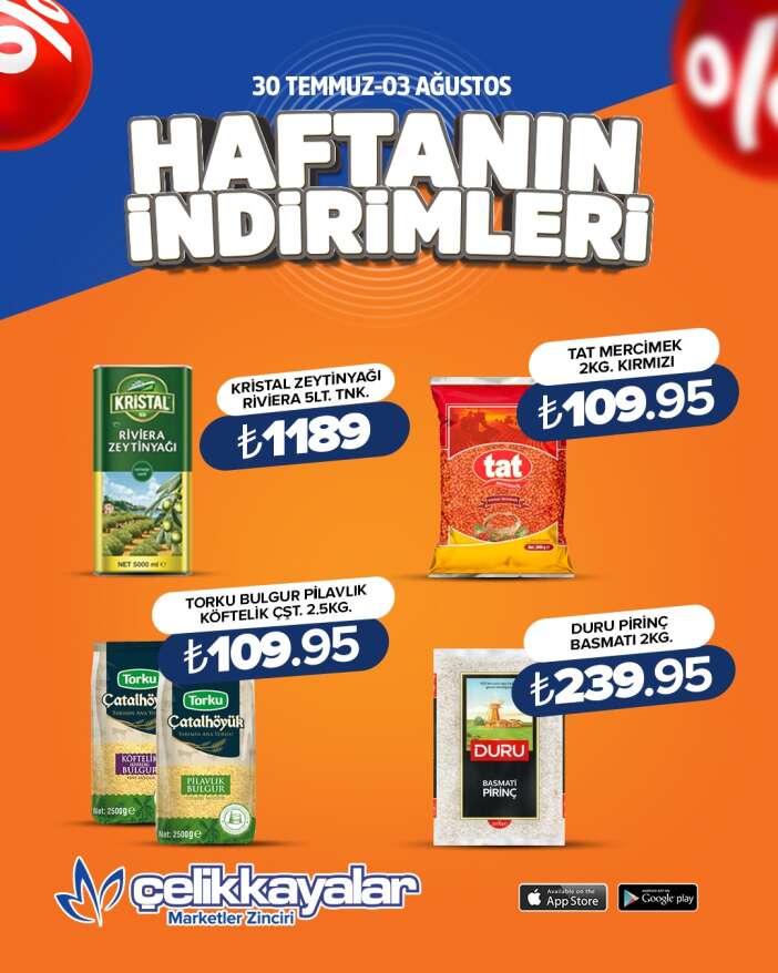 konyada-market-alisverisi-yapacaklar-dikkat-yeni-fiyatlar-raflara-indi