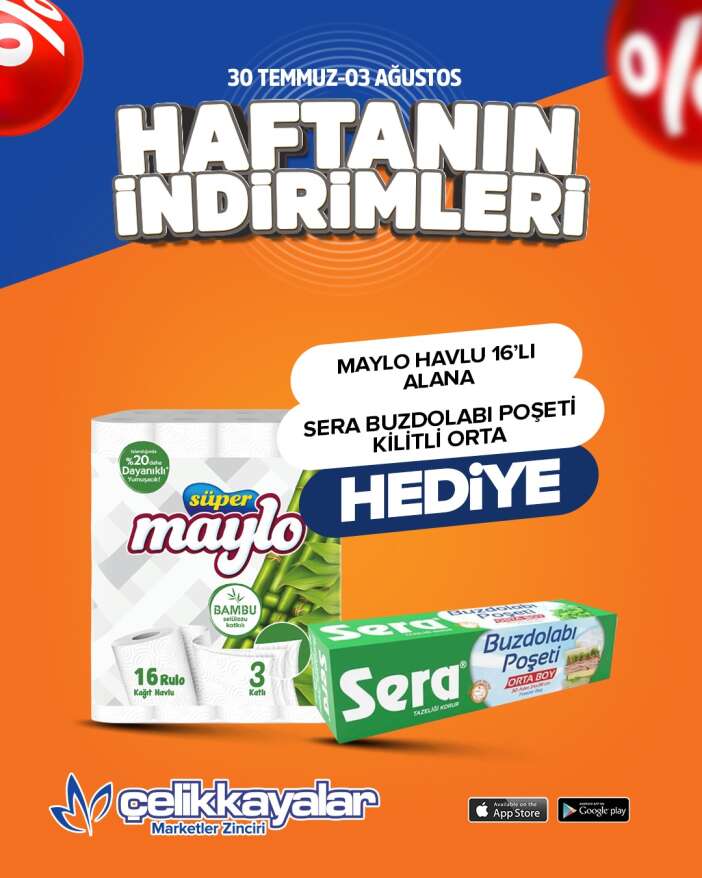 konyada-market-alisverisi-yapacaklar-dikkat-yeni-fiyatlar-raflara-indi