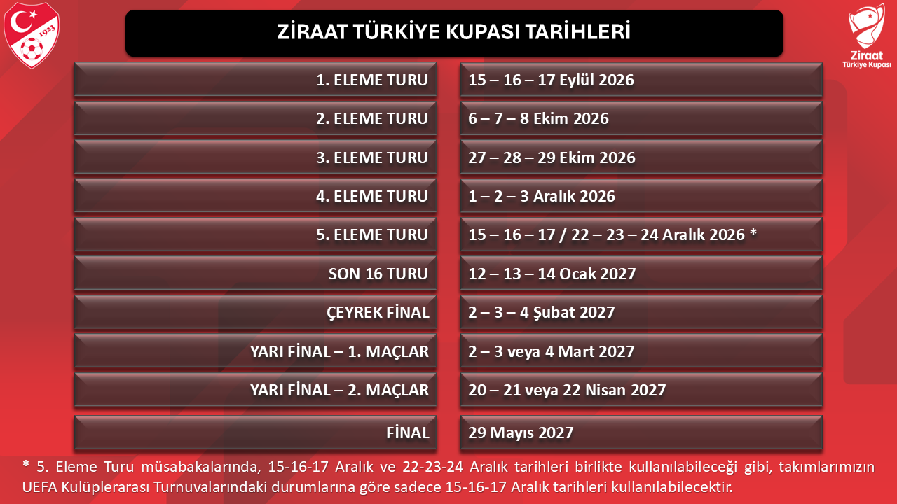 kupada-takvim-belli-oldu-konyasporun-ilk-mac-tarihleri-netlesti