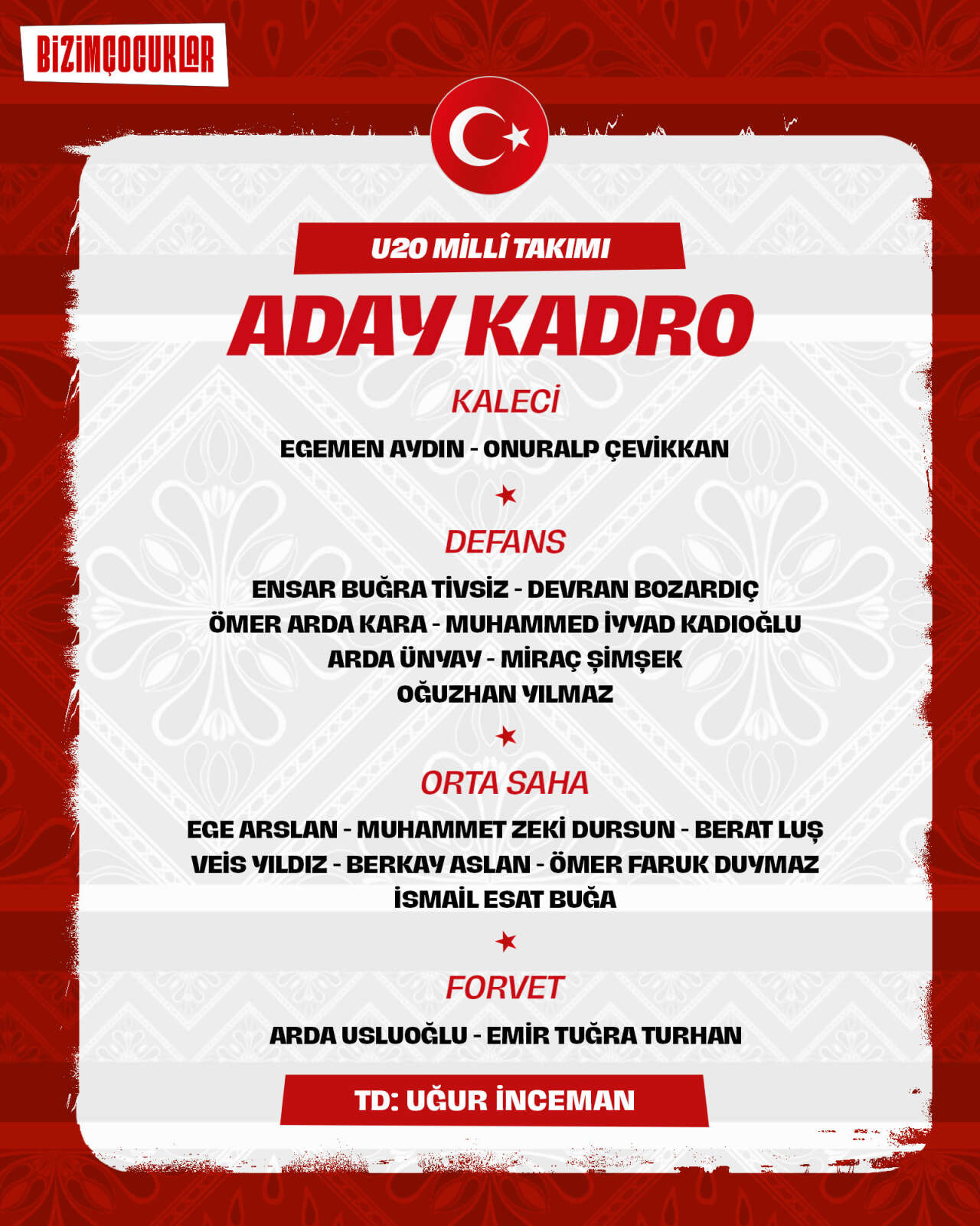 konyaspordan-2-genc-oyuncuya-milli-davet-geldi