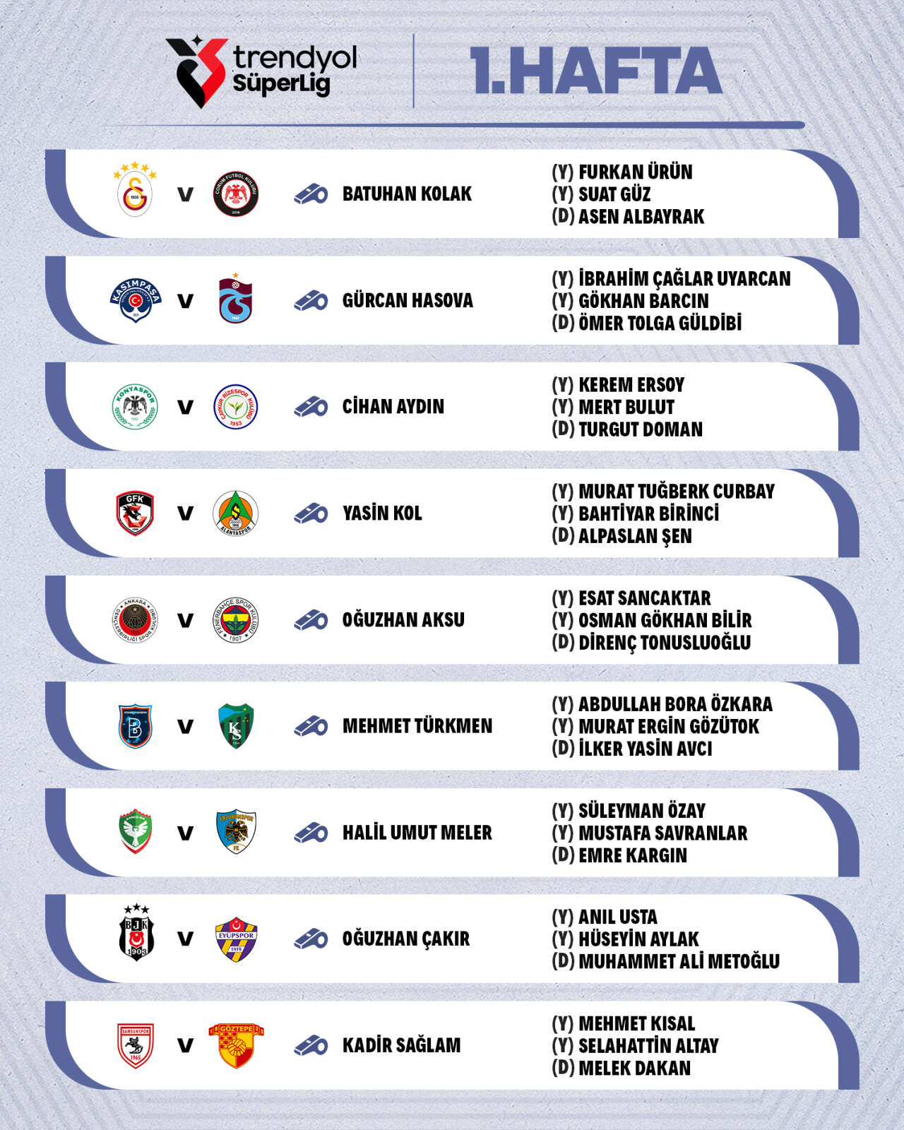 konyaspor-rizespor-macinin-hakemi-belli-oldu