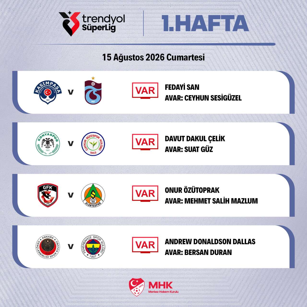 konyaspor-rizespor-macinin-var-hakemi-belli-oldu