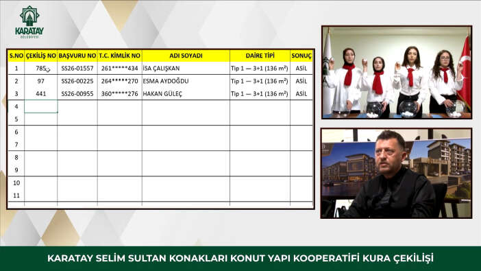 konya-karatayda-ev-sahibi-olacak-350-kisinin-isimleri-belli-oldu