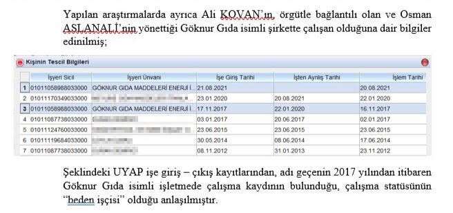 alihan-kurisin-kullandigi-gsm-hattinin-sahibi-ortaya-cikti