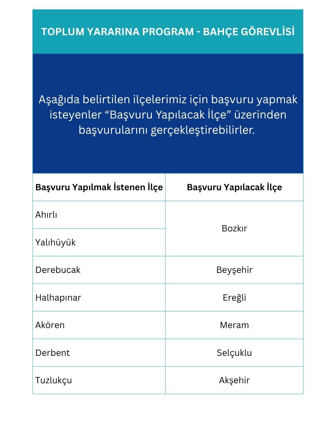 konyada-okullara-937-bahce-gorevlisi-alinacak-iste-ilce-ilce-kontenjanlar