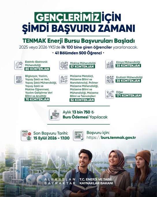 tenmak-burs-basvurusu-2026-basladi-aylik-13-bin-750-tl-verilecek