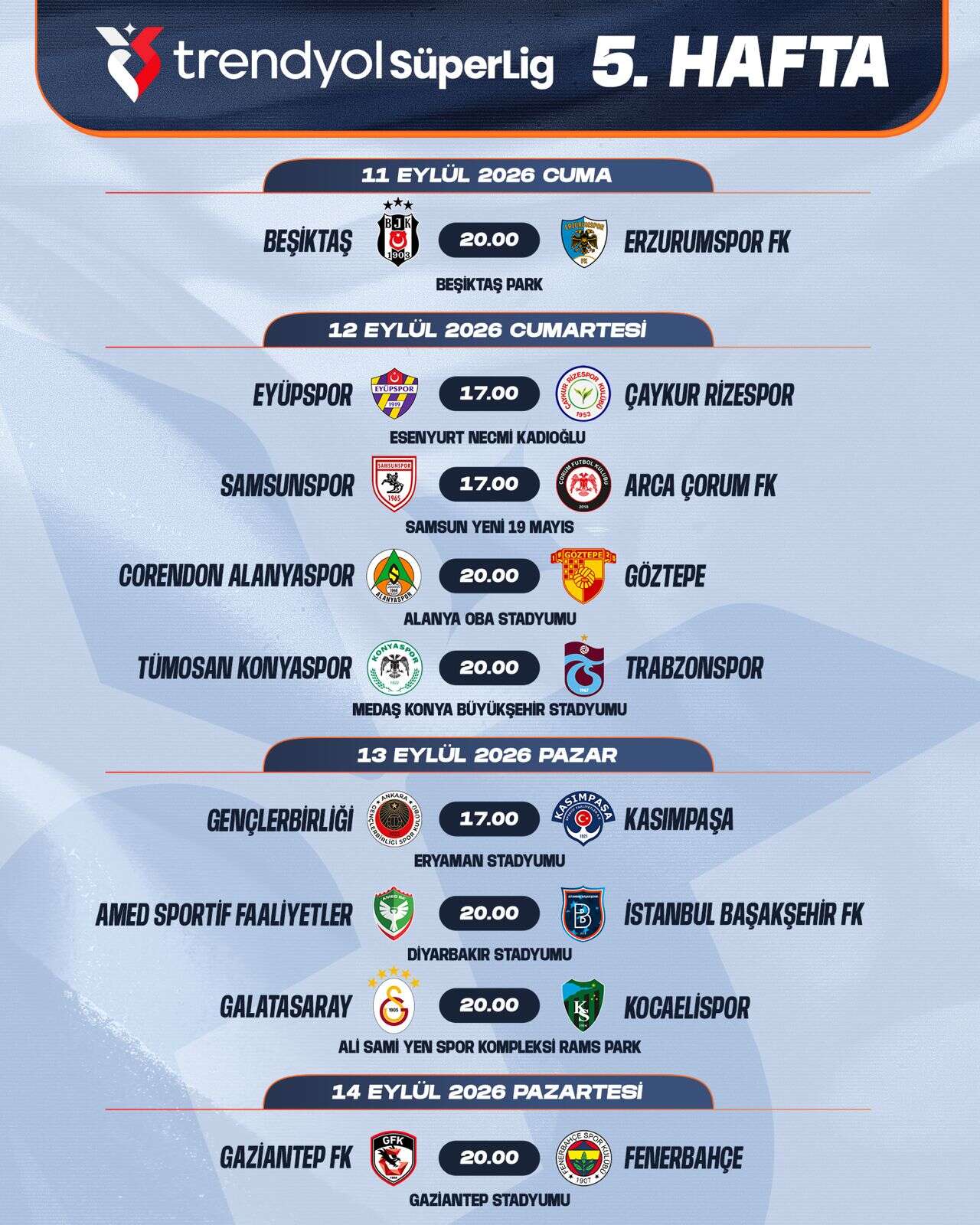 konyaspor-trabzonspor-karsisinda-ilk-puanini-arayacak-iste-ligde-haftanin-programi