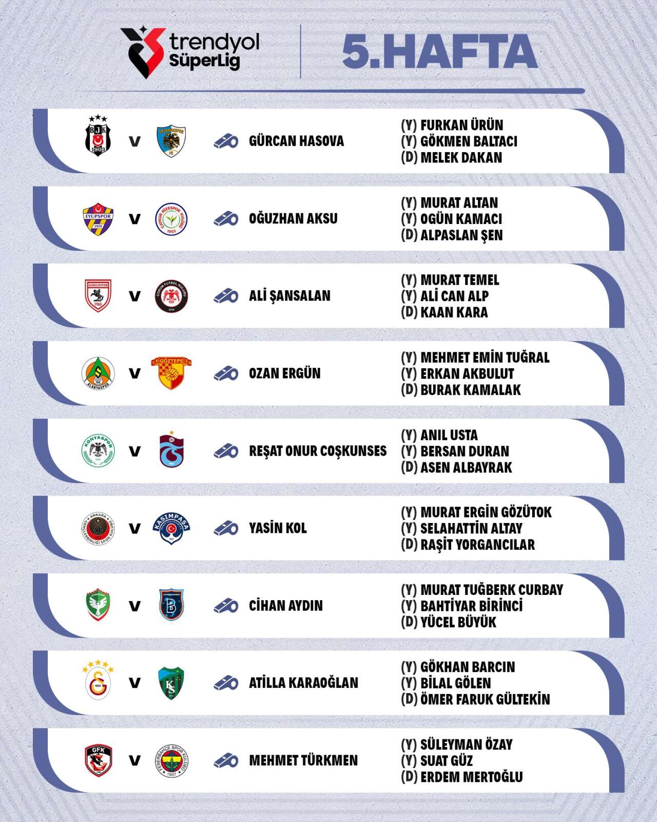 konyaspor-trabzonspor-macinin-hakemi-belli-oldu