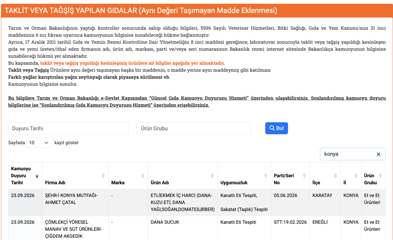 kara-liste-yenilendi-konyadan-bir-etliekmekci-daha-ifsa-oldu