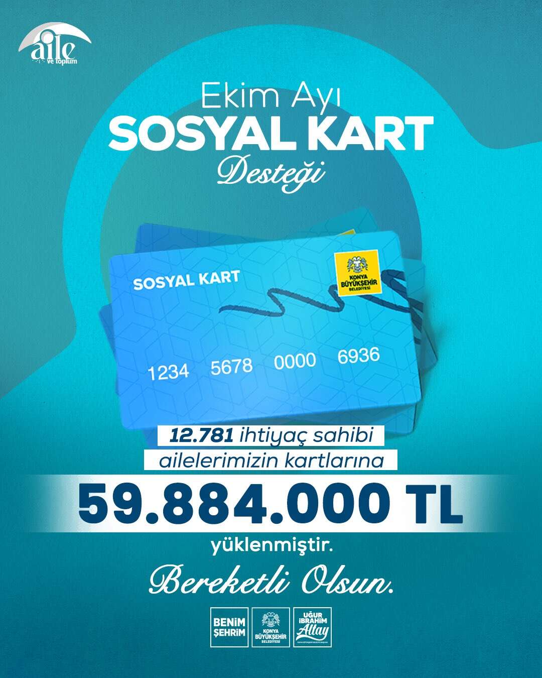 konyada-12-bin-781-ailenin-hesaplarina-60-milyon-tl-yatirildi