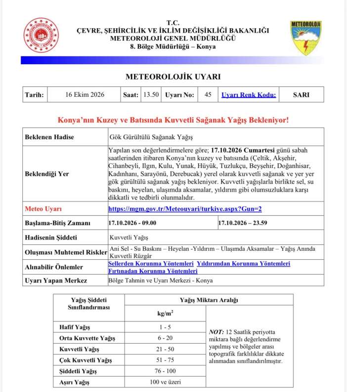 alarm-verilen-iller-arasina-konya-da-girdi-kuvvetli-yagis-firtina-ile-geliyor