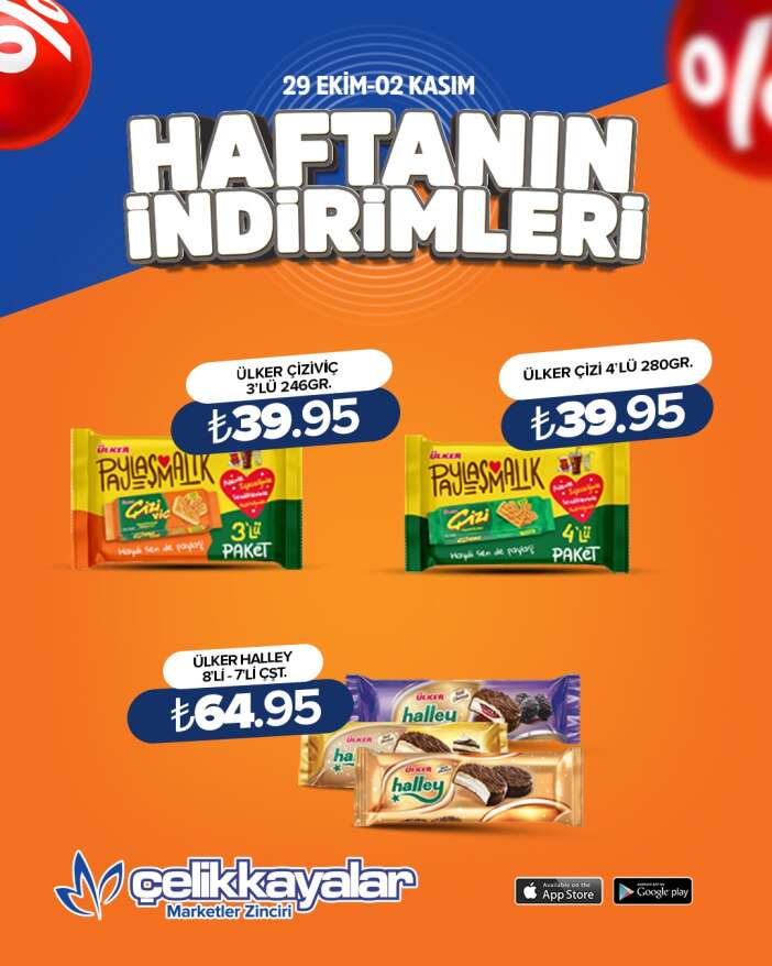 konyada-cuzdan-dostu-gunler-29-urunde-etiketler-indi