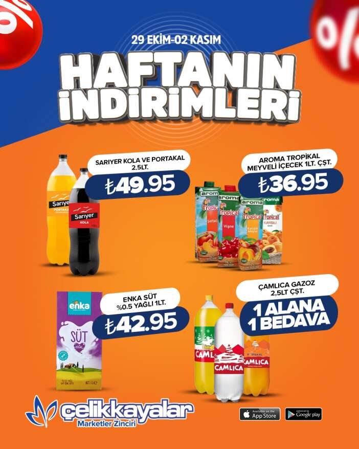 konyada-cuzdan-dostu-gunler-29-urunde-etiketler-indi