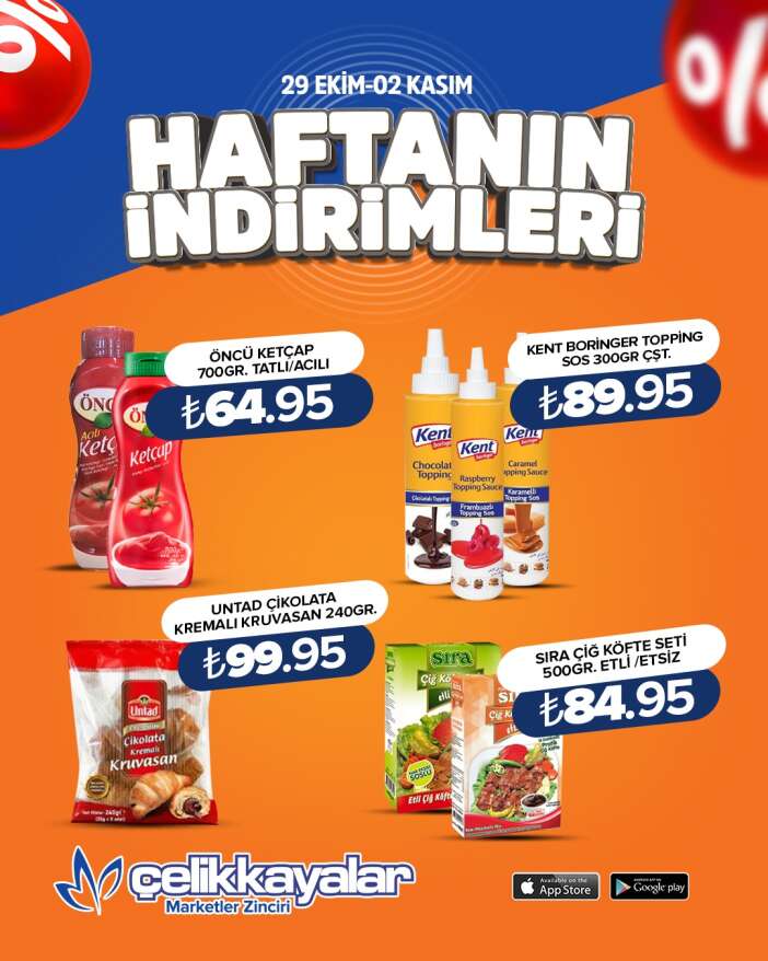 konyada-cuzdan-dostu-gunler-29-urunde-etiketler-indi