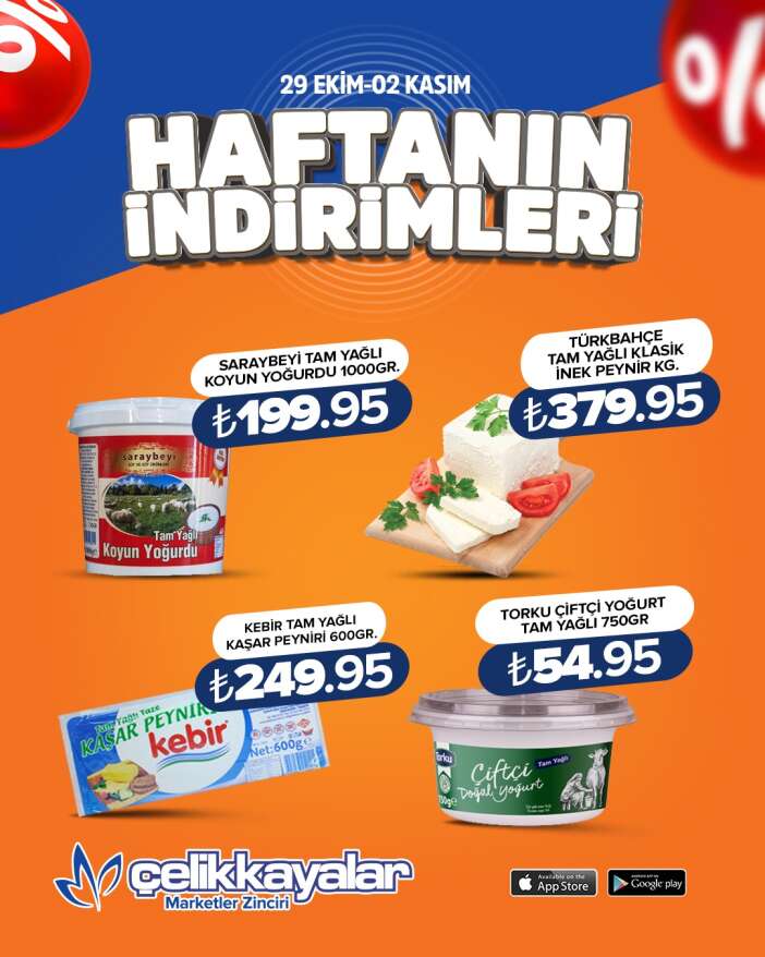 konyada-cuzdan-dostu-gunler-29-urunde-etiketler-indi