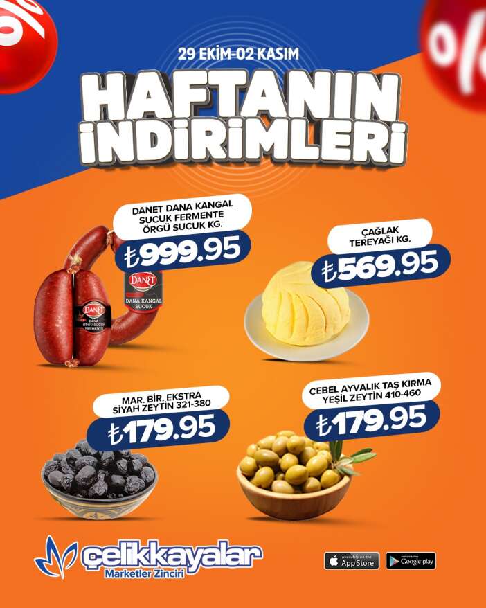 konyada-cuzdan-dostu-gunler-29-urunde-etiketler-indi