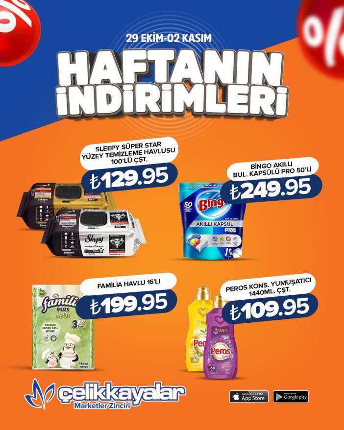 konyada-cuzdan-dostu-gunler-29-urunde-etiketler-indi