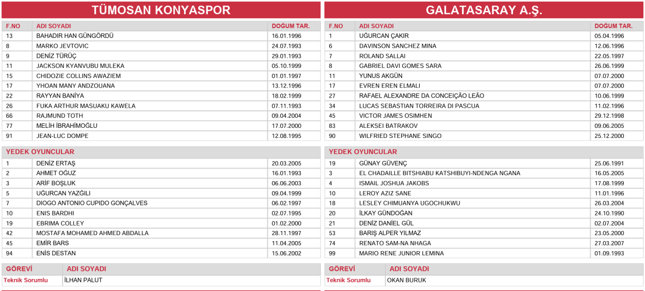 konyaspor-galatasaray-l-canli
