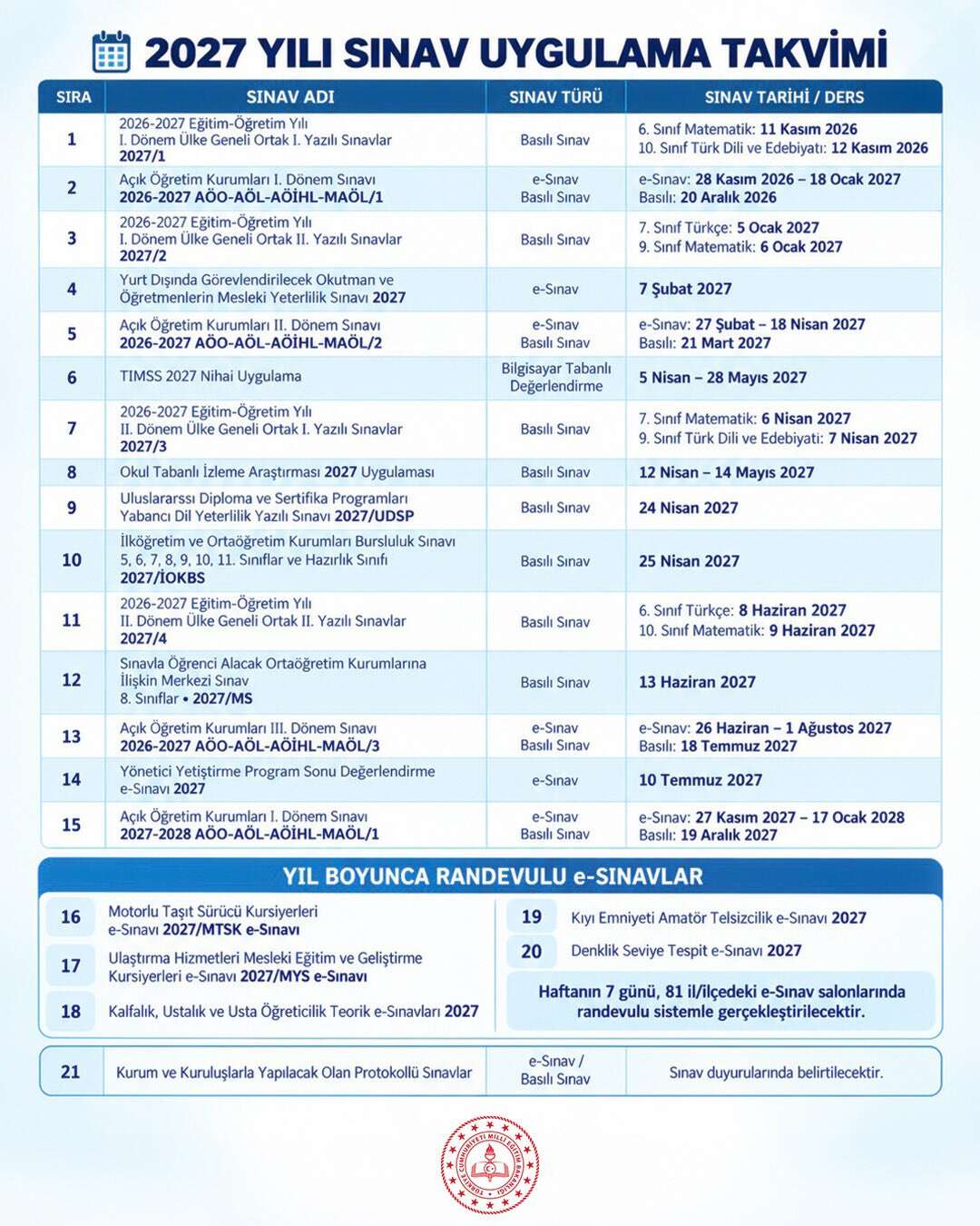 meb-2027-sinav-takvimi-aciklandi-lgs-bursluluk-ve-acik-lise-sinavlari-ne-zaman